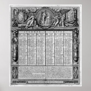Republikanischer Kalender, 22. September 1793 Poster