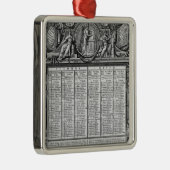 Republikanischer Kalender, am 22. September 1793 Silbernes Ornament (Rechts)