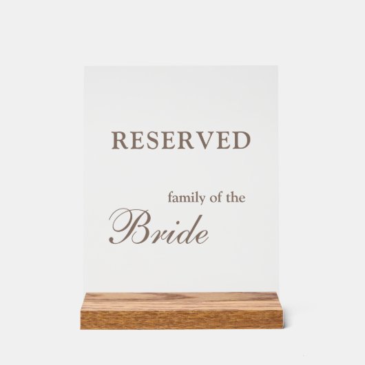 Reserviert für das Familienschild Acrylschild (Vorderseite)