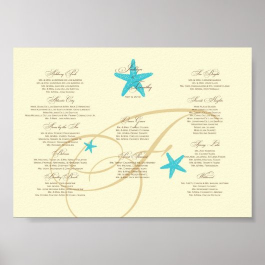 ***RESERVIERT FÜR Jacklyn+Timothy*** 12x18 Poster (Vorne)