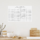 ***RESERVIERT*** für Jennifer+Michael Poster (Küche)