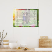 RESERVIERTE Sitzkarte für Iris+Adam (28" x 20") Poster (Küche)