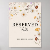 Reserviertes Boho Wildblume Wedding Sign Poster (Vorne)