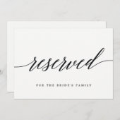 Reserviertes Zeichen - Modernes Skript (Vorne/Hinten)