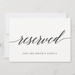 Reserviertes Zeichen - Modernes Skript