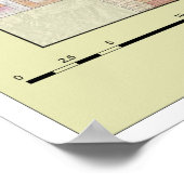 Reservierungen für Pine Ridge (ohne Topografie) Poster (Ecke)