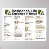 Residenz Leben erklärt in Emoji Poster (Vorne)