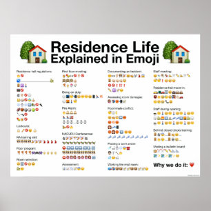 Residenz Leben erklärt in Emoji Poster
