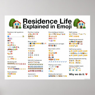 Residenz Leben erklärt in Emoji Poster