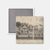 Residenzen und Scheunen, Minnesota Magnet (Vorderseite/Rückseite)