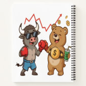 Resilient Bear Market Notebook Notizblock (Rückseite)
