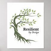 RESILIENT NACH DESIGN MOTIVIEREND POSTER (Vorne)