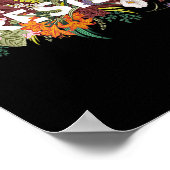 Resist Floral Anti Trump politischer Protest Poster (Ecke)