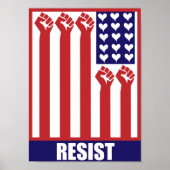 Resist Poster (Vorne)