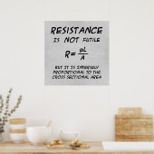 Resistance Spaß Poster (Küche)
