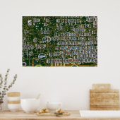 Resistors on a Circuit Board Poster (Küche)