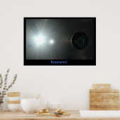 Resonanz Poster (Küche)