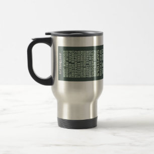 Respekt-Europa-Tasse Reisebecher