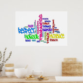 Respekt, Güte, Vertrauen, Tugenden Wortart Poster (Küche)