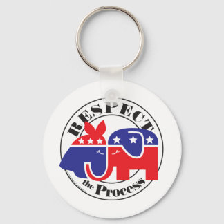 Respektieren des Prozesses Schlüsselanhänger