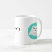 Respektlose Tasse (VorderseiteRechts)