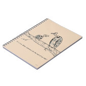 Reste Notizblock (Linke Seite)