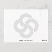 Reststoffe Postkarte (Rückseite)