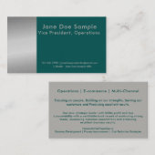 Résumé Vernetzung kardiert grüne und metallische Visitenkarte (Vorne/Hinten)