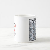 RETAR-doh/FFS Tasse - besonders angefertigt (Mittel)