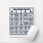 RETAR-DOH Mousepad - besonders angefertigt - (Mit Mouse)