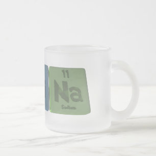 Retina-Re-Ti-Na-Rhenium-Titanium-Sodium.png Mattglastasse