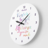 Retirement Never Forget The Difference You Made Große Wanduhr (Winkel)