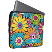 Retro 16 laptopschutzhülle (Vorne Rechts)