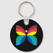 Retro 1966-1974 schlüsselanhänger (Vorderseite)