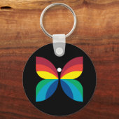 Retro 1966-1974 schlüsselanhänger (Vorderseite)