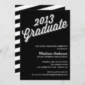 RETRO 2013 | EINLADUNG DER SCHULAGSPARTEI (Vorne/Hinten)