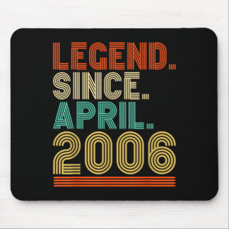 Retro 20 Jahre alte Legende seit April 2006 20. Mousepad