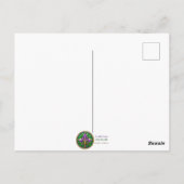 Retro 50s Mardi Gras Martini Cocktail Party Postkarte (Rückseite)