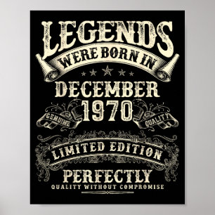 Retro 55. Geburtstag für Männer 55 Jahre alt 1. De Poster