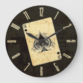 Retro-Ace Große Wanduhr (Vorderseite)