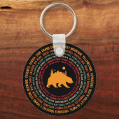 Retro alle 63 US-Nationalparks Schlüsselanhänger (Rückseite)