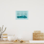 Retro-Autokunst Poster (Küche)