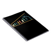 Retro Basketball-Evolution Notizblock (Rechte Seite)