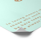 Retro Beach | Aqua This Candle Burns Poster (Ecke)