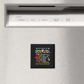 Retro-Blitz-Abcd-Back-To-School-Tour-Teac Magnet (In Situ (Geschirrspüler))