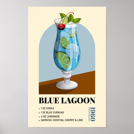 Retro Blue Lagoon Cocktail Recipe Artwork Poster (Vorne)