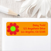 Retro-Blume-Power (Insitu)