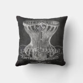 Retro-Chalkboard-Skripte viktorianische Dessous-Ko Kissen (Rückseite)