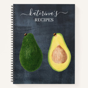 Retro Chalkboard Wasserfarbe Avocado Rezept Notizblock