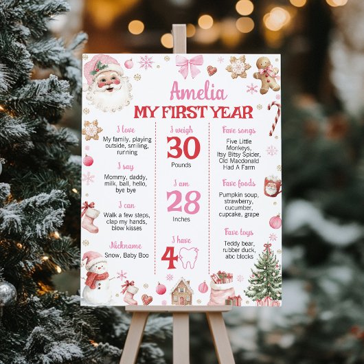 Retro Christmas Pink Santa Birthday Milestone Sign Poster